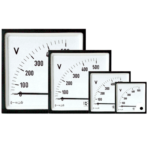 Analog Panel Meters